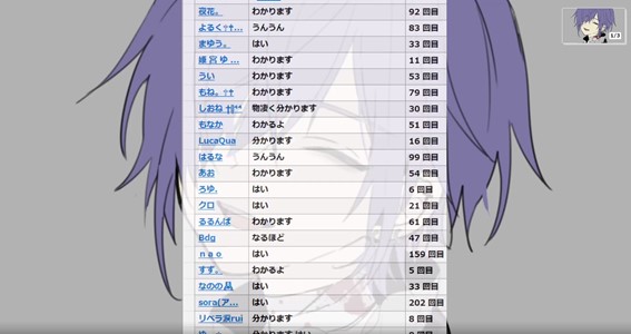 ゆきむら　コメント